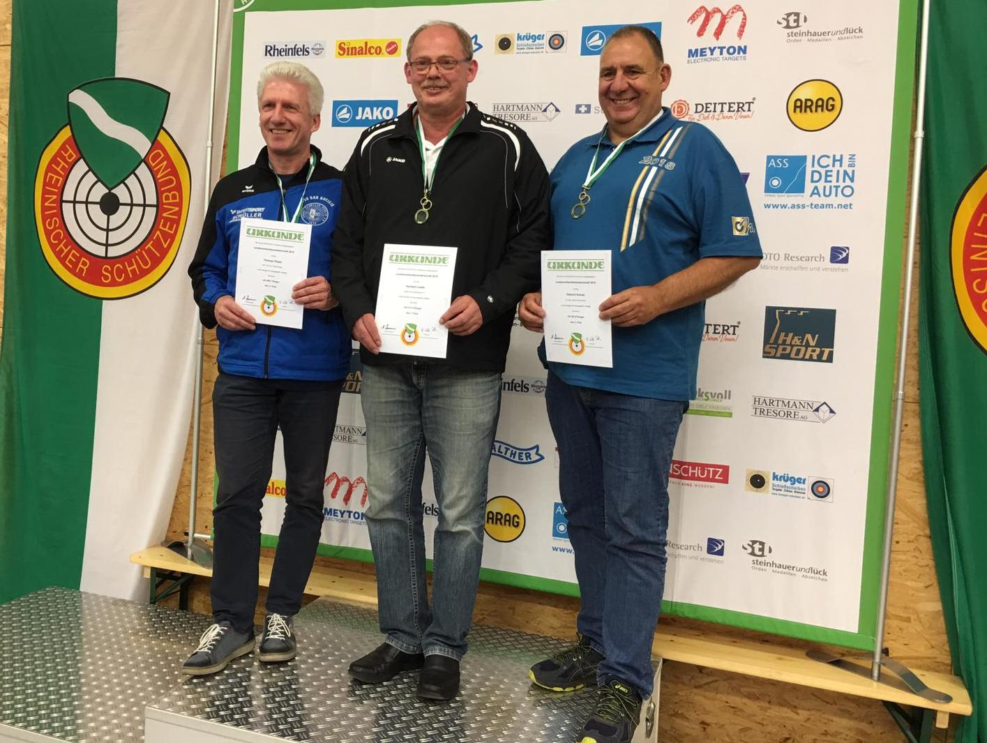 Landesmeisterschaft 2019