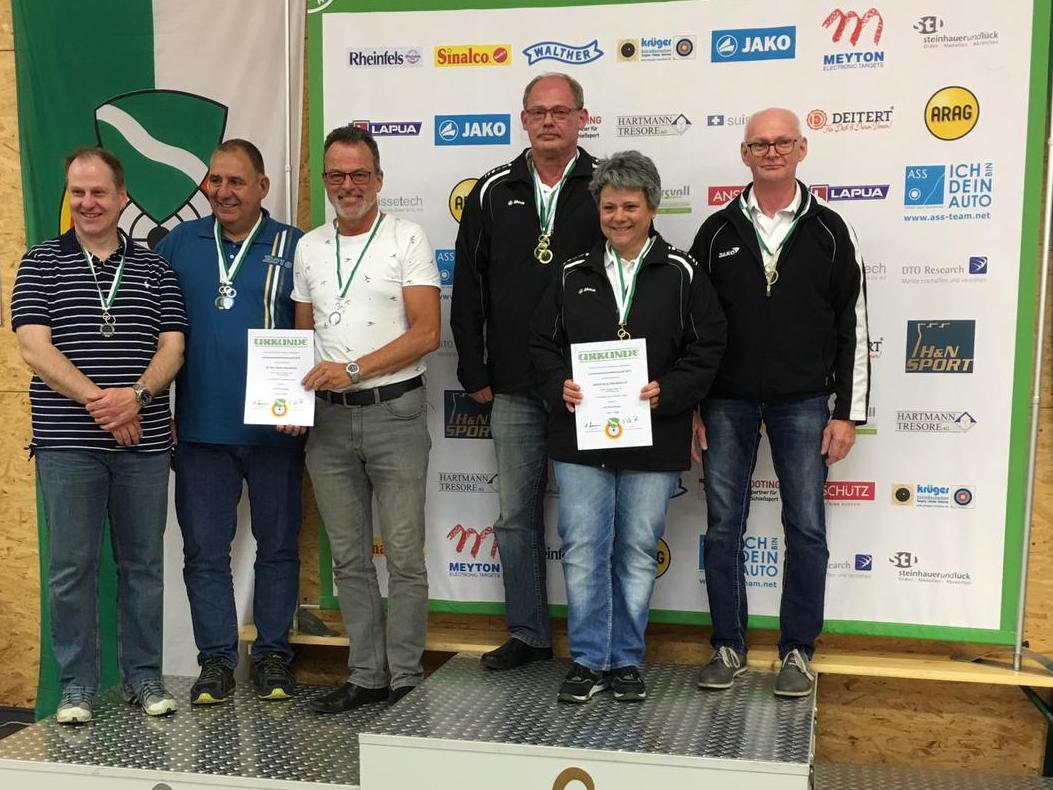 Landesmeisterschaft 2019